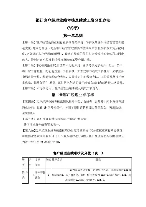 银行客户经理业绩考核及绩效工资分配办法
