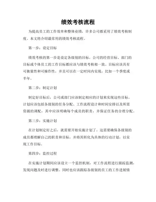 绩效考核流程