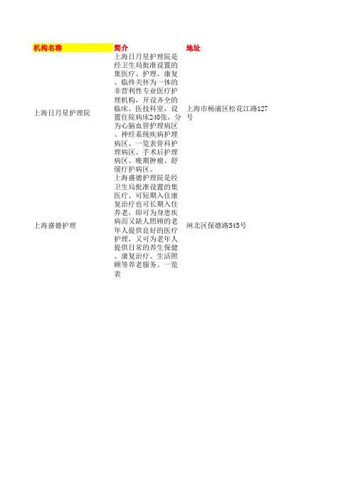 上海养老院一览表(最新收集推荐)