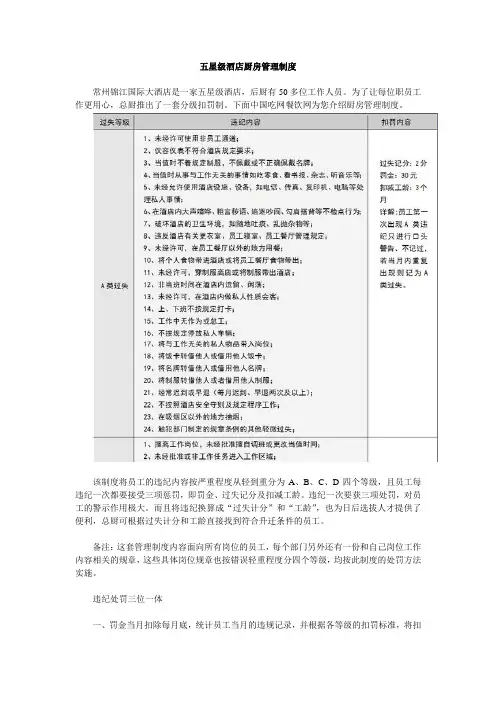 五星级酒店厨房管理制度