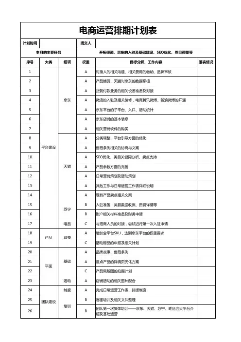 电商运营排期计划表EXCEL模板