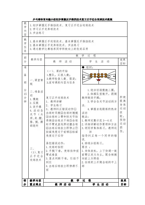 乒乓球体育兴趣小组初步掌握反手推挡技术复习正手近台攻球技术教案