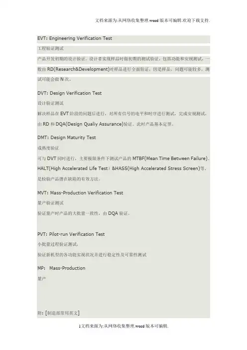 EVT, DVT, DMT, MVT, PVT, MP解释