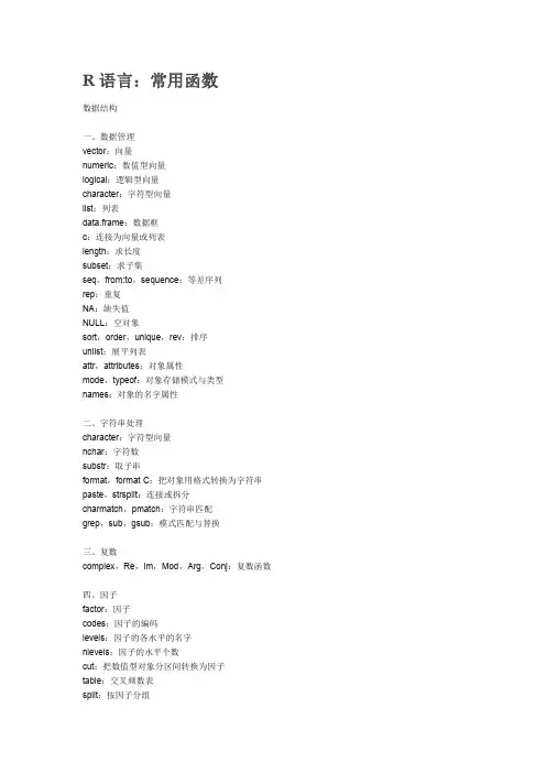 R语言常用函数_2 (2)