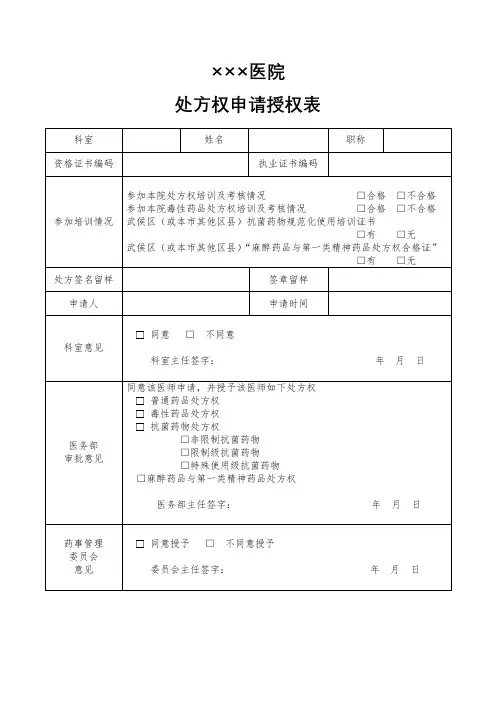 处方权申请授权表
