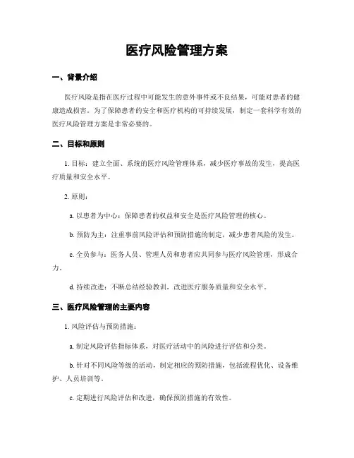 医疗风险管理方案