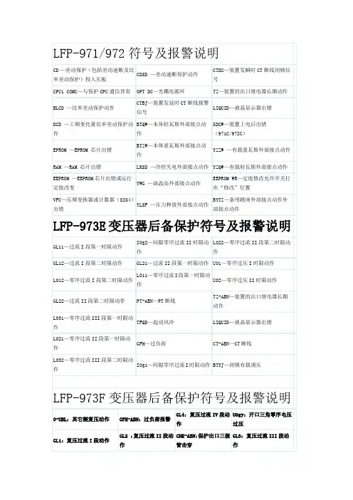 继电保护符号及报警说明