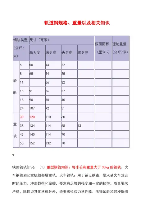 轨道钢规格、重量以及相关知识