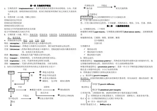 生物药剂学与药物动力学