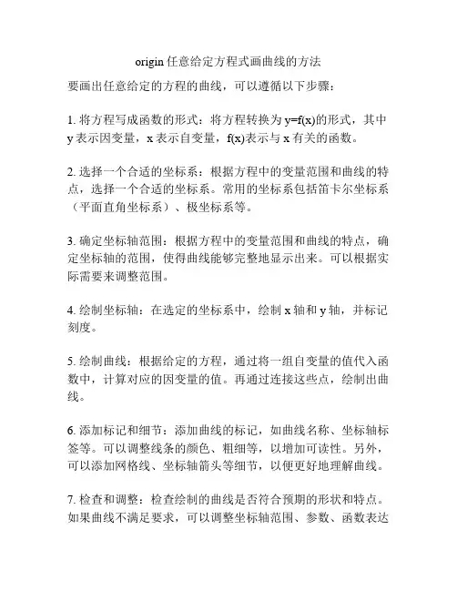 origin任意给定方程式画曲线的方法