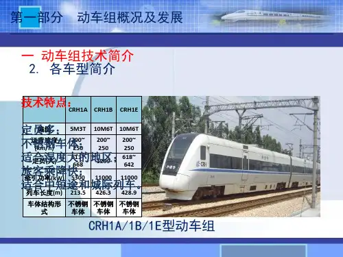 中国铁路和谐号动车组类型大全介绍(PPT画面不乱,是叠加动画效果)