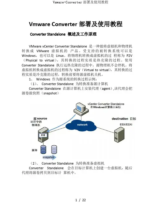 VmwareConverter部署及使用教程