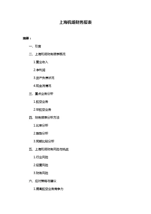上海机场财务报表