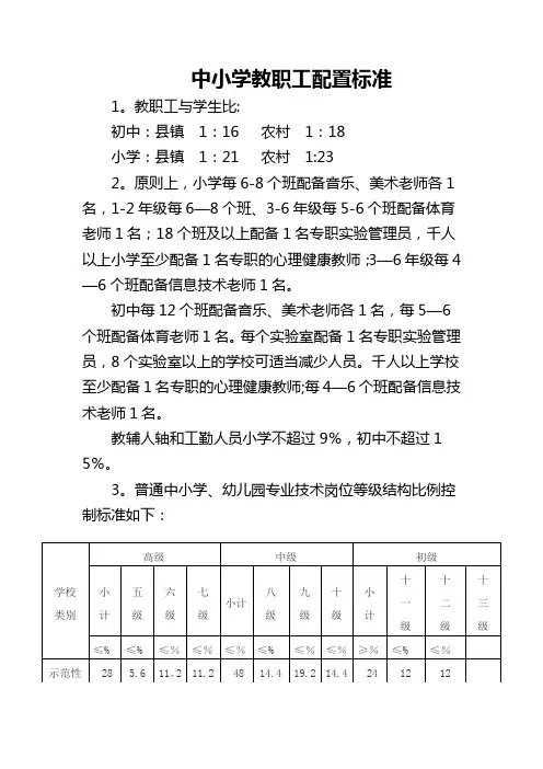 中小学教职工配置标准