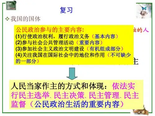 民主监督