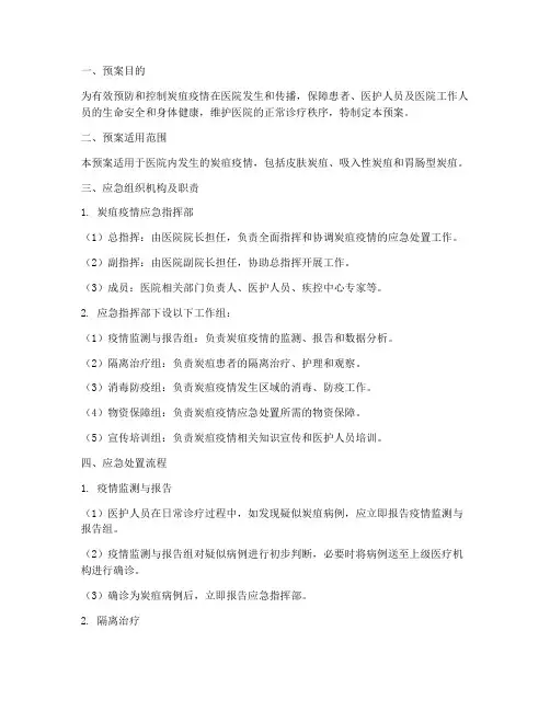 医院炭疽应急处置预案