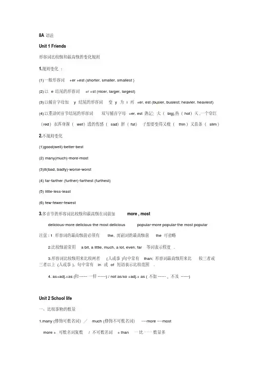牛津译林版八年级英语全册语法知识点总结