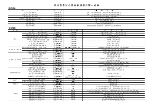 【表格】经济普查试点普查表填报范围一览表(范本)