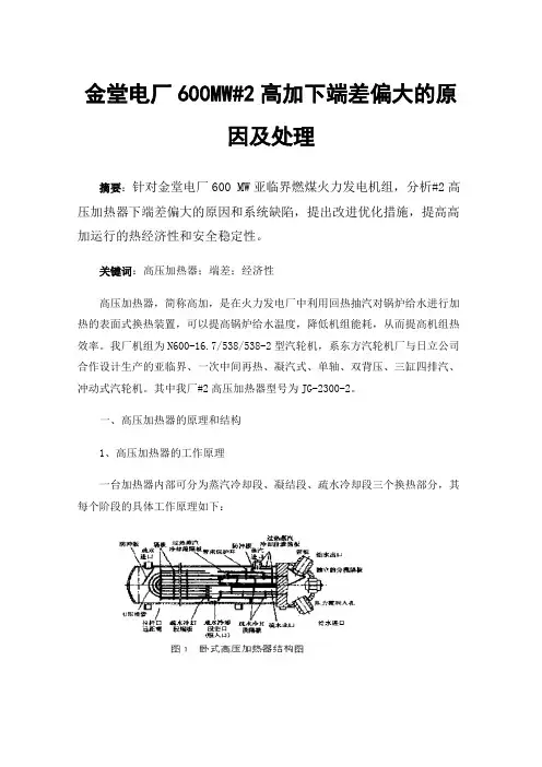 金堂电厂600MW#2高加下端差偏大的原因及处理
