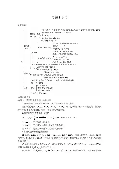 高二化学选修5(苏教版)同步导学案：专题3小结