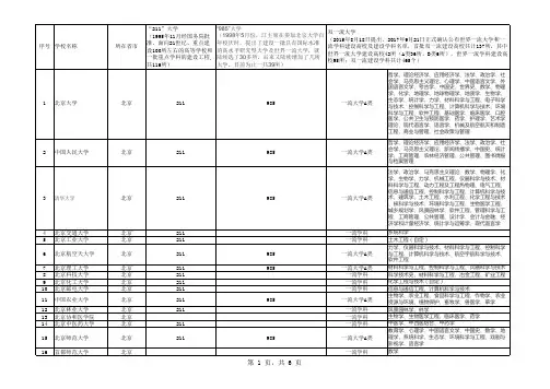 双一流大学