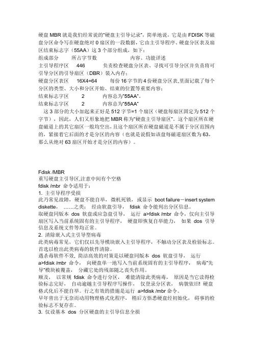 硬盘主引导记录mbr