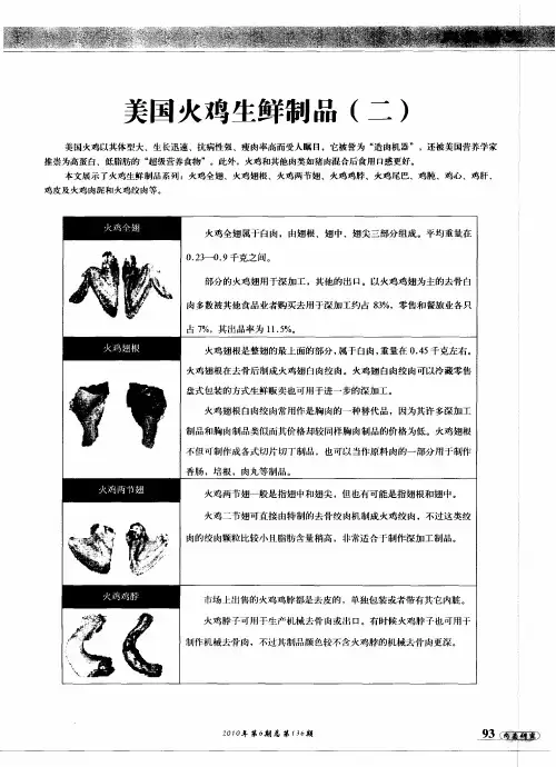美国火鸡生鲜制品(二)
