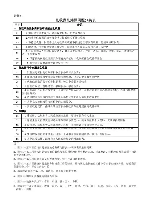 “一问责八清理”汇总表和登记表