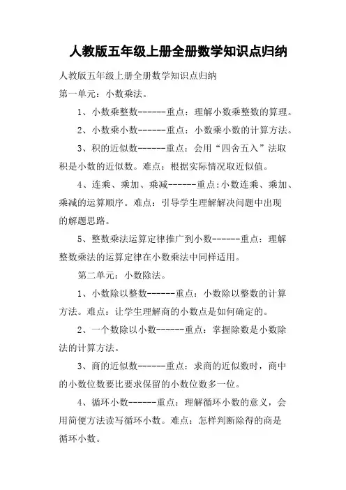 人教版五年级上册全册数学知识点归纳