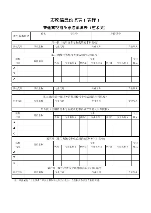 高考志愿信息表(全真样表)