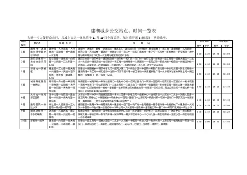 建湖城乡公交站点、时间一览表