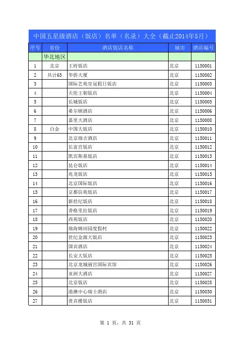 中国五星级酒店(饭店)名单(名录)大全(截止2014年5月)