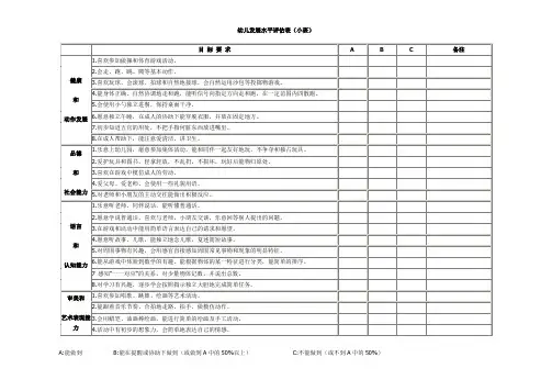 幼儿发展水平评估表