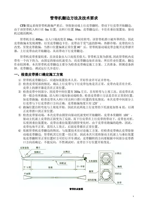 管带机翻边方法及技术要求