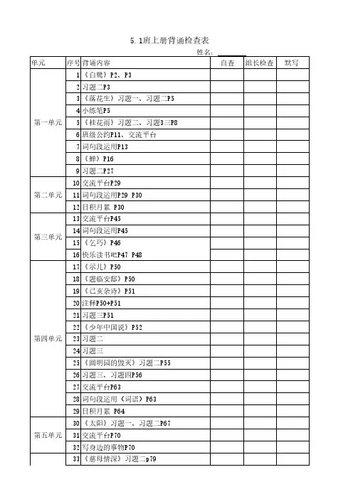 背诵检查表