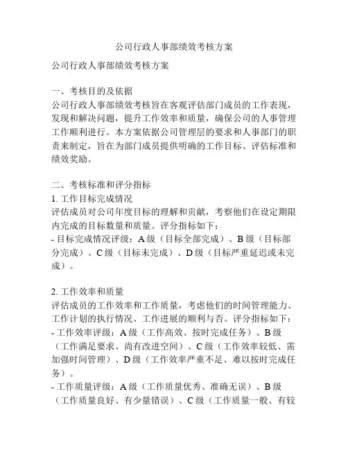 公司行政人事部绩效考核方案