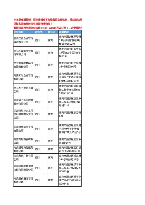 2020新版四川省南充管理咨询工商企业公司名录名单黄页联系方式大全63家