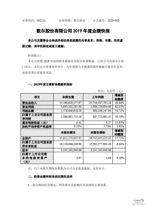 歌尔股份：2019年度业绩快报