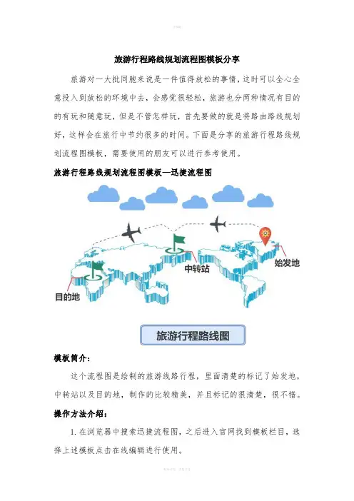 旅游行程路线规划流程图模板分享