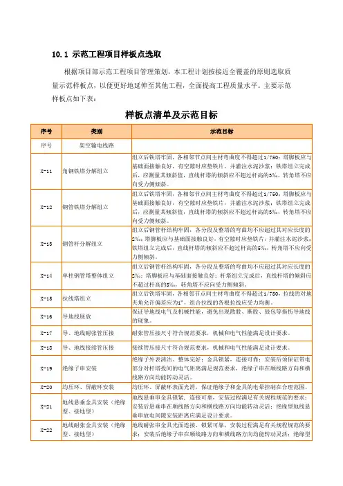 南网样板工程施工方案