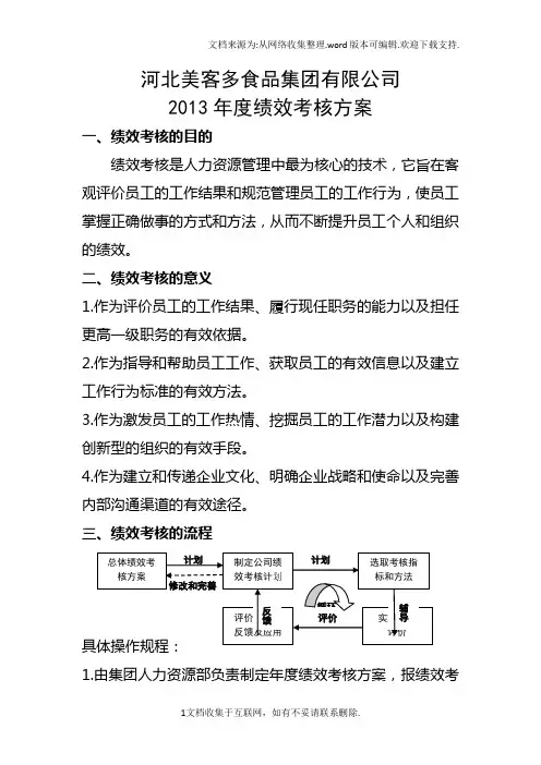 食品集团有限公司绩效考核方案绩效考核方案