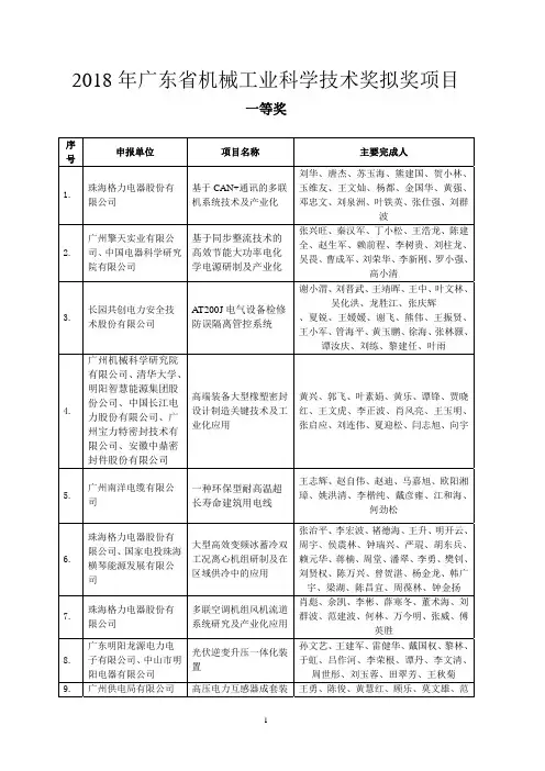 2018年广东机械工业科学技术奖拟奖项目