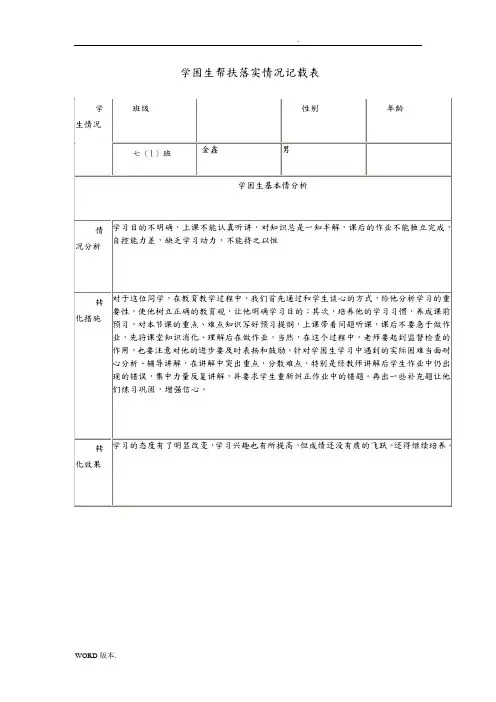 学困生帮扶落实情况记载表