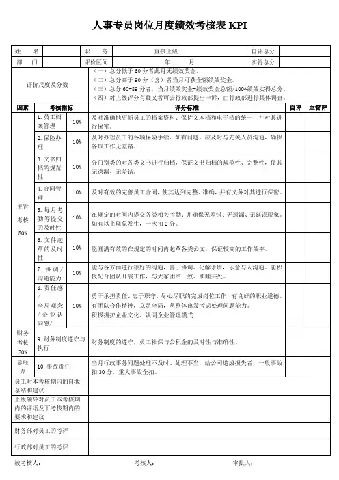 人事专员岗位月度绩效考核表KPI