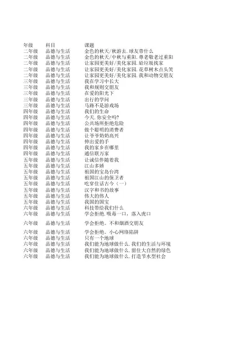 法制教育与学科教育目录 (version 1)