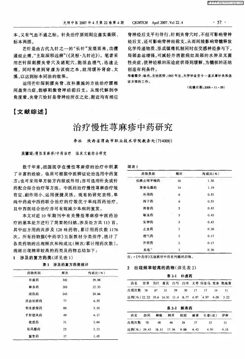 治疗慢性荨麻疹中药研究