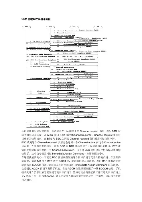 文字描述主叫信令流程