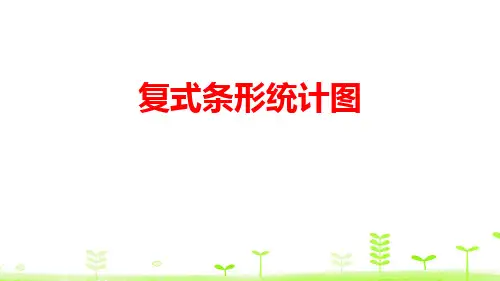 北师大版五年级数学下册 (复式条形统计图)数据的表示和分析教学课件
