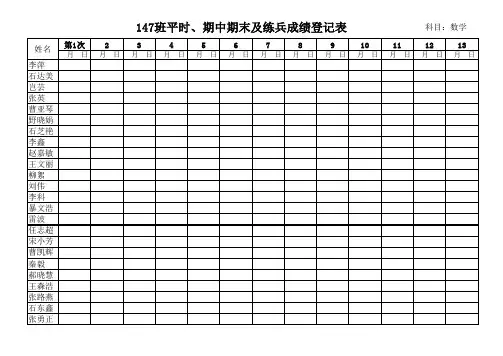 成绩登记表