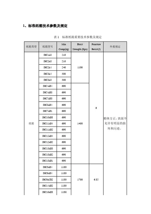 纸箱及木箱标准